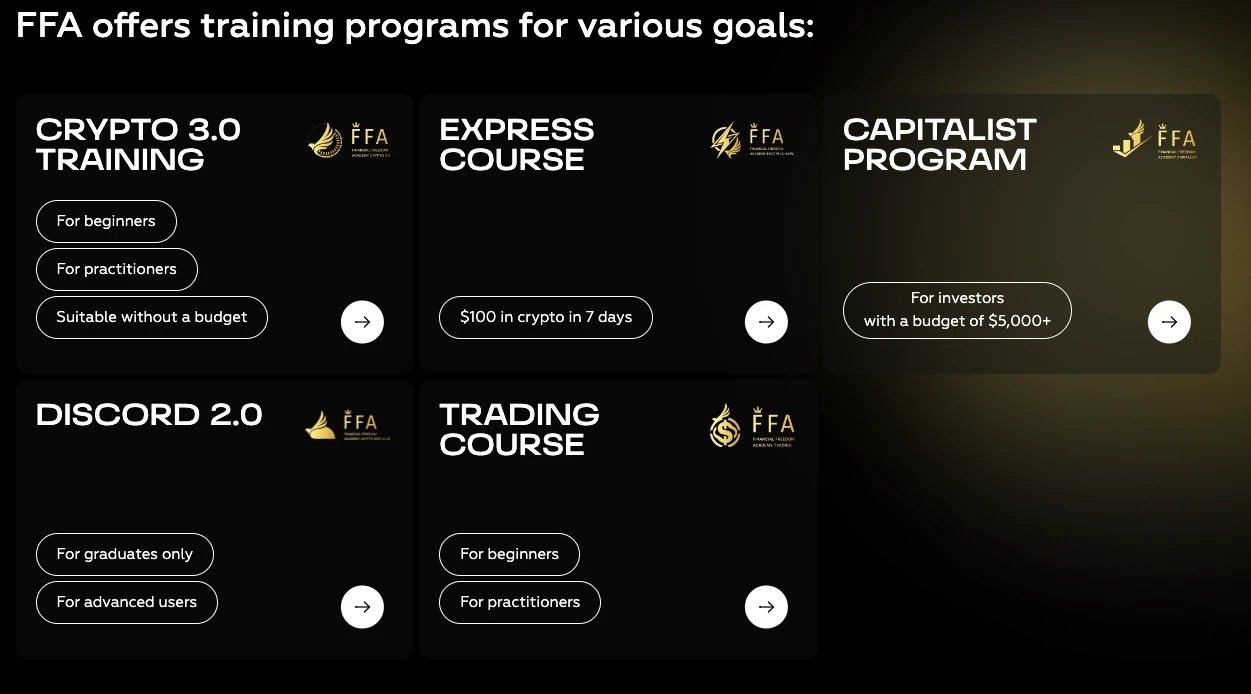 Training programs offered by FFA to its students