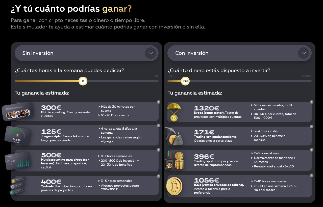 Posibles ingresos tras la formación en la FFA