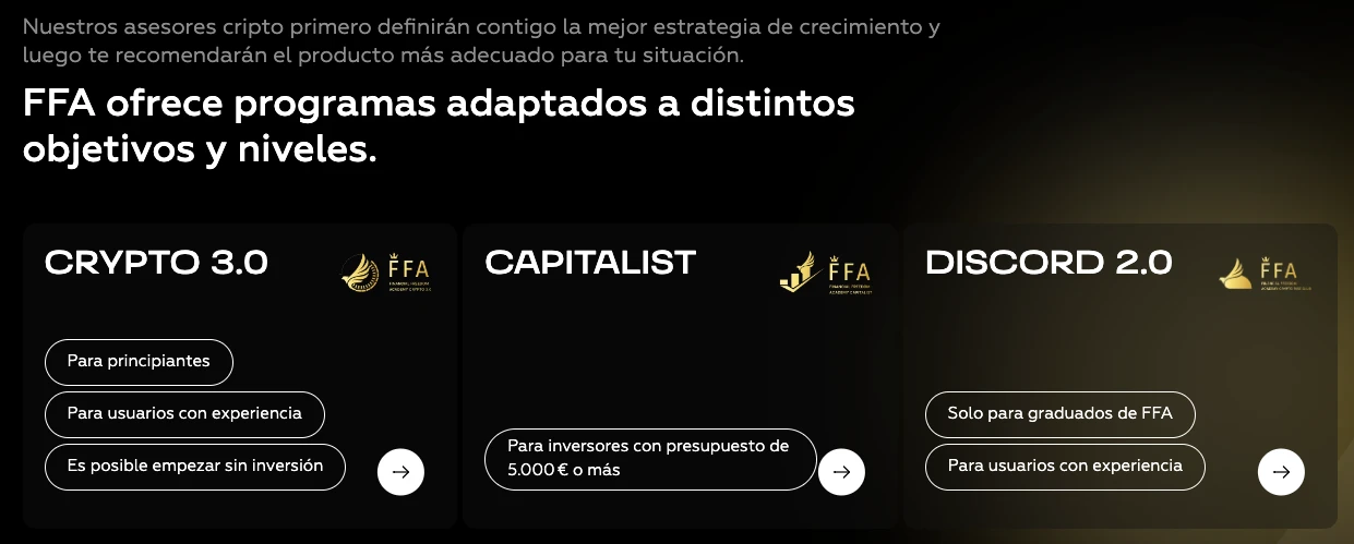 Programas ofrecidos por la FFA