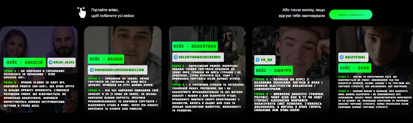 Катерина Шухніна – хто це і що пишуть про курс Crypto Muse 35 Кейси учнів курсу Катерини Шухніної Crypto Muse