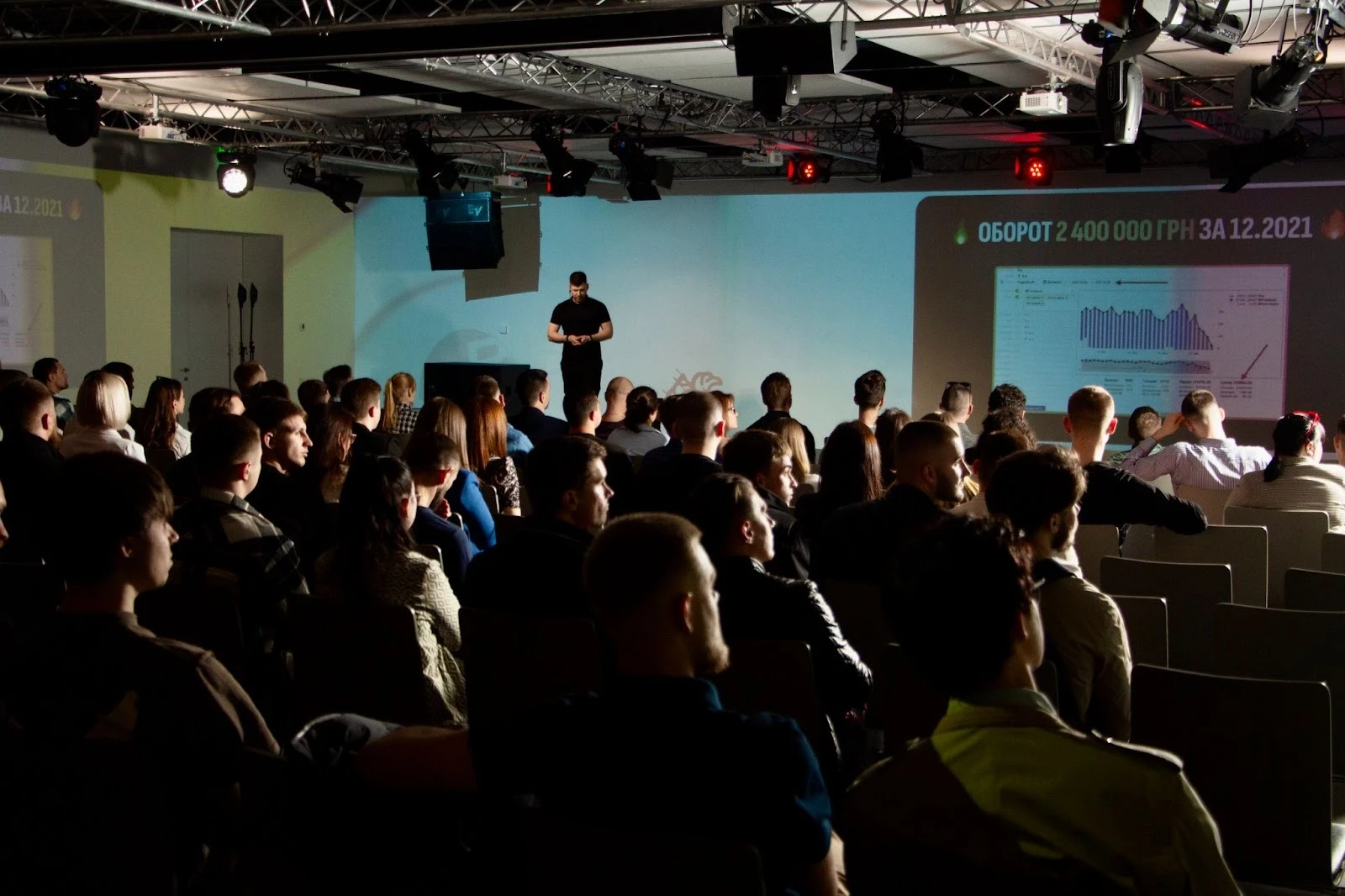 Мероприятие на курсе «Метод Хомича»