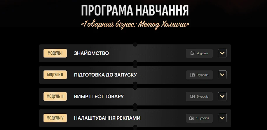 Програма перших чотирьох модулів на курсі Метод Хомича