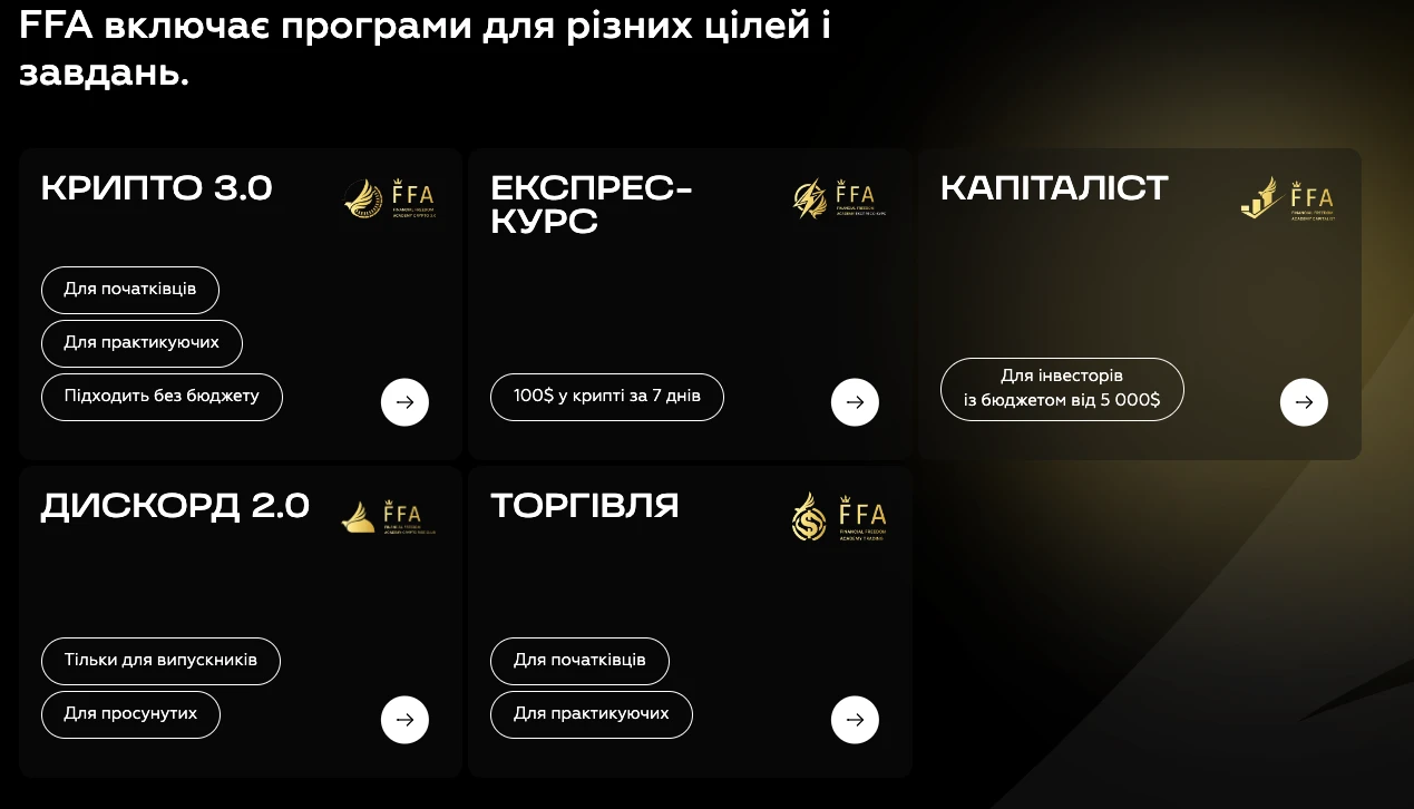 Програми навчання, які пропонує Financial Freedom Academy