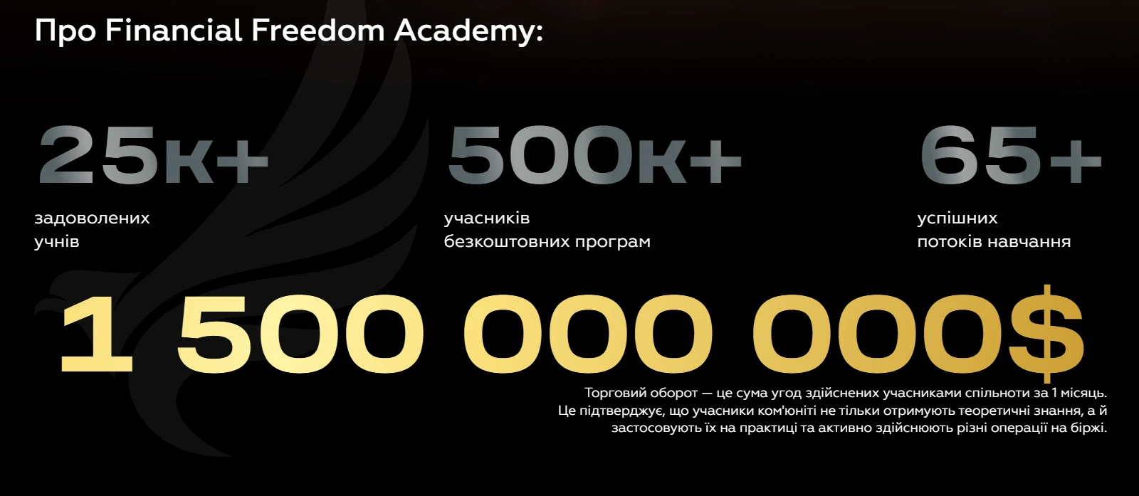 Про Financial Freedom Academy