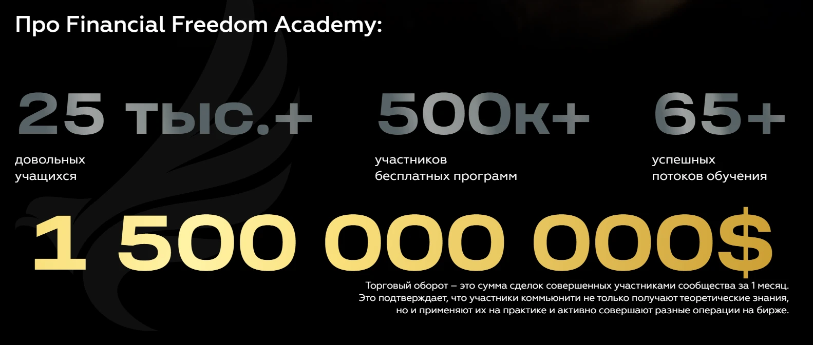 Financial Freedom Academy масштабное криптокомьюнити и лучшая криптошкола в Украине