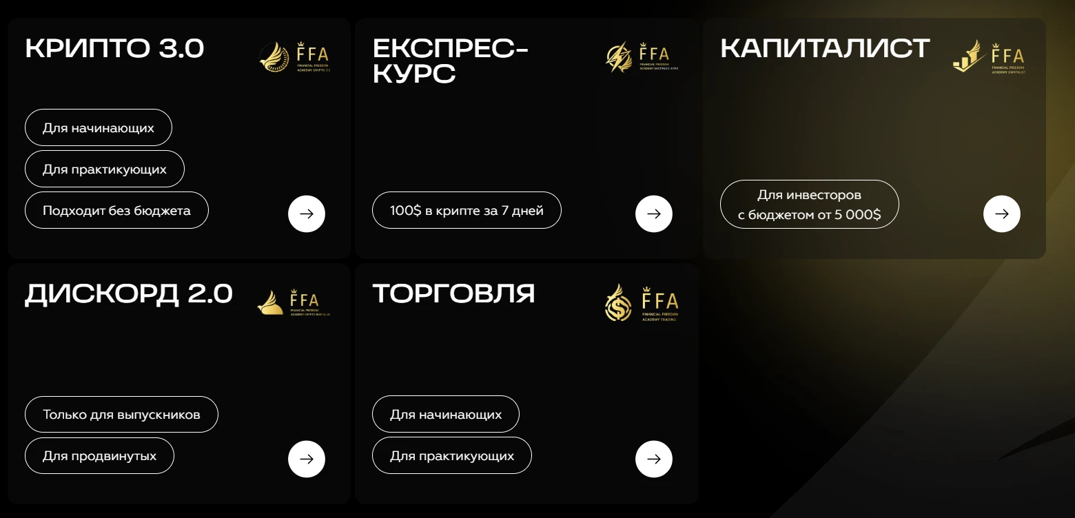 Программы обучения, предлагаемые академией FFA