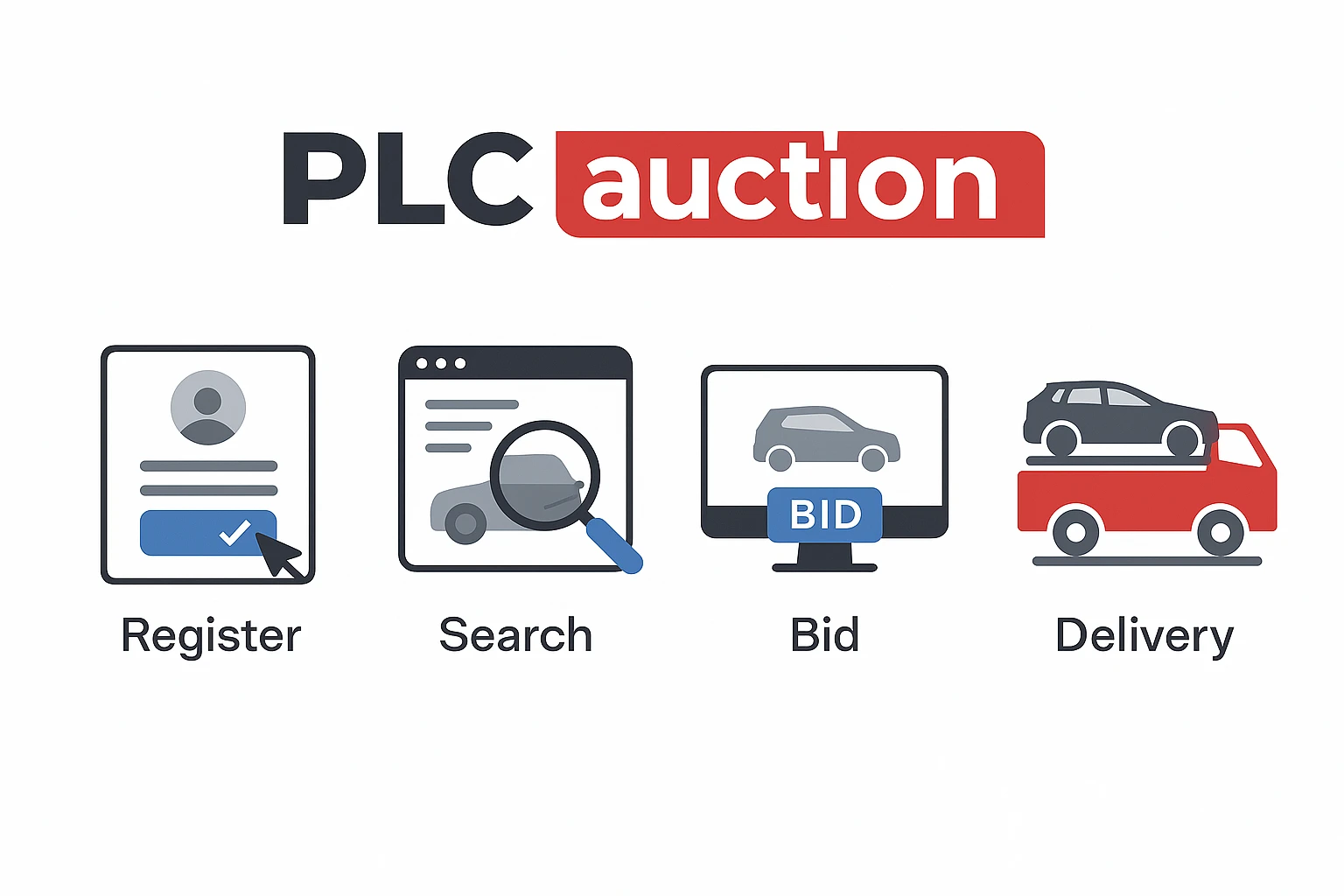 Jak kupić taniej: proste strategie