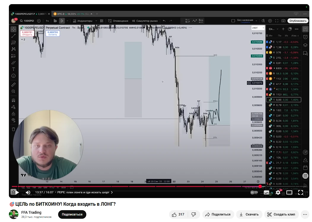 Віталій DED USD у відео на YouTube-каналі FFA Trading