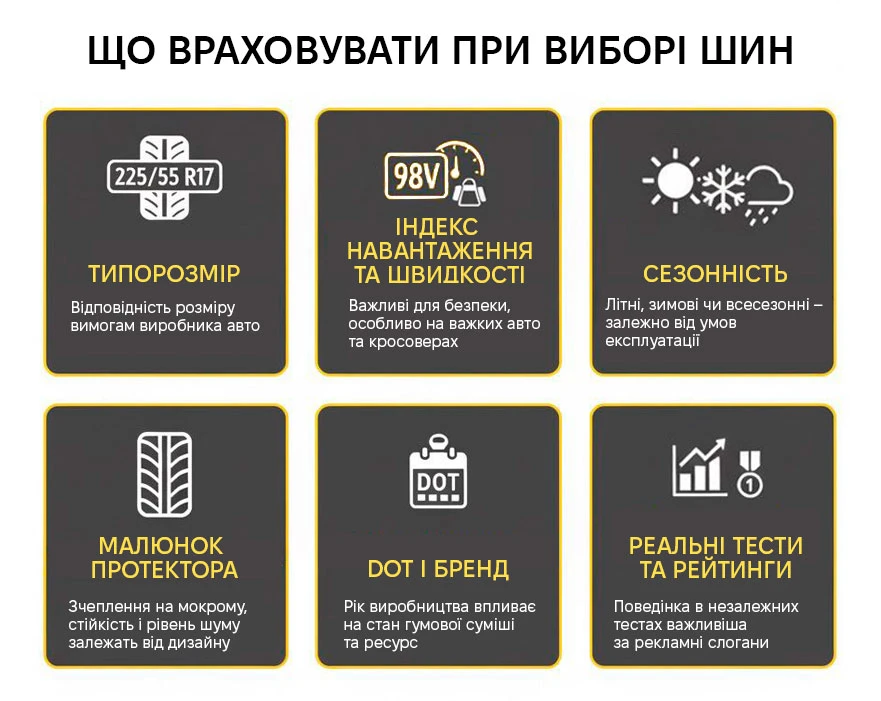 Рекомендації фахівців ProKoleso.UA