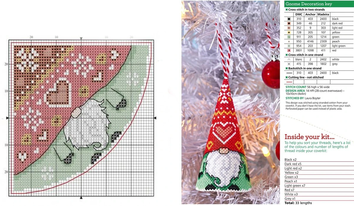 Новорічні іграшки з вишивкою (схеми)