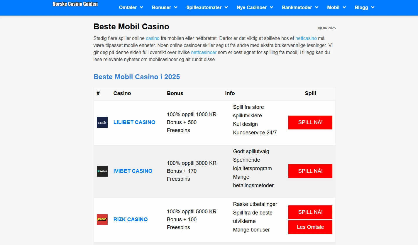 Norskecasinoguiden.com