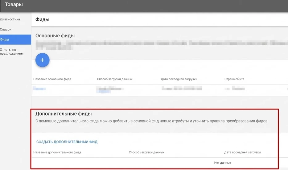 Добавление дополнительных фидов