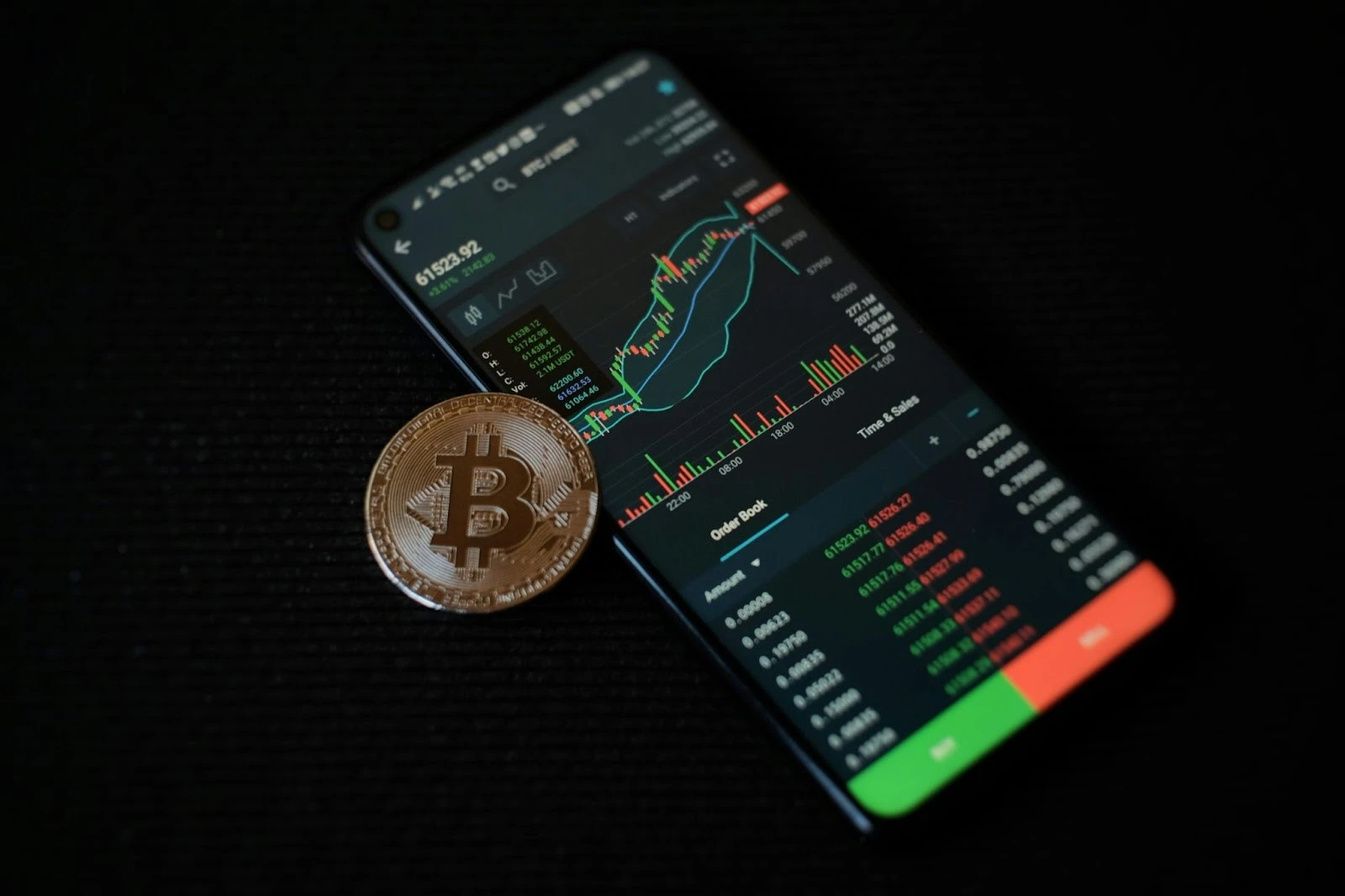 Cryptocurrency exchange chart