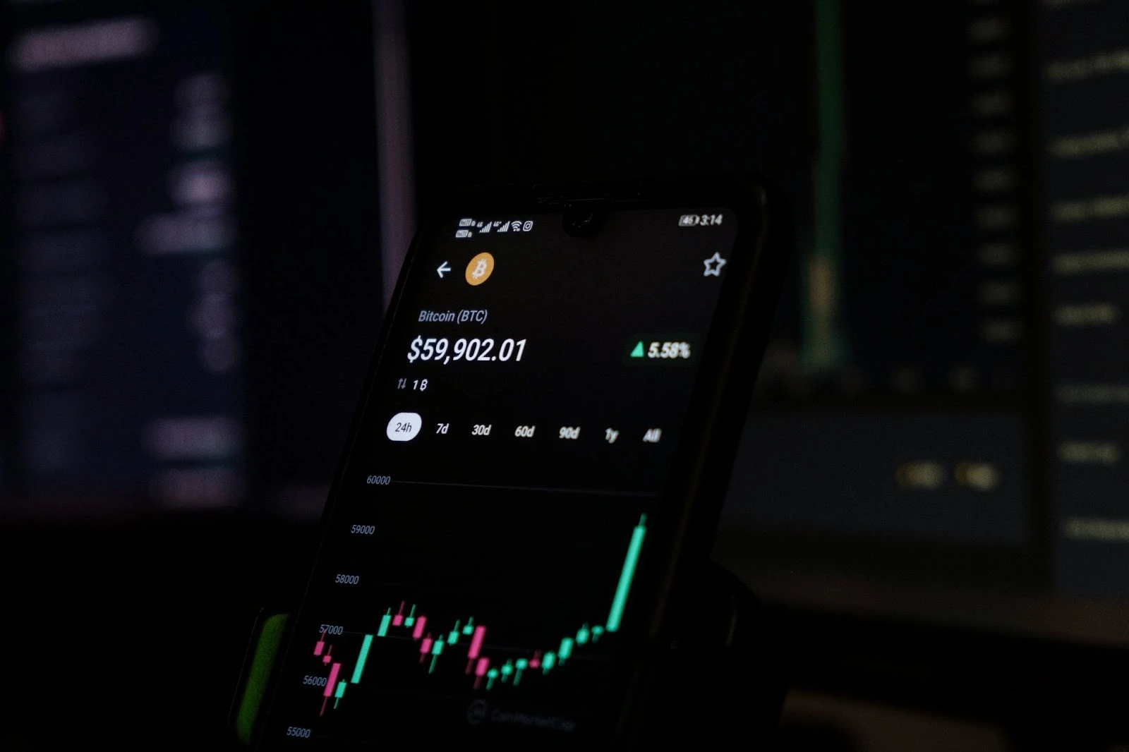 Crypto trading in action