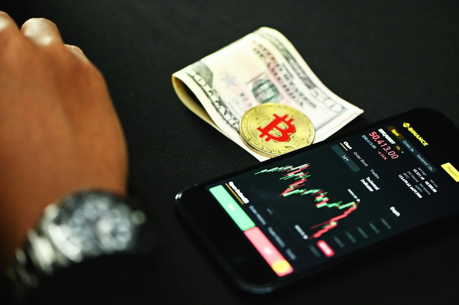 Earning money on crypto