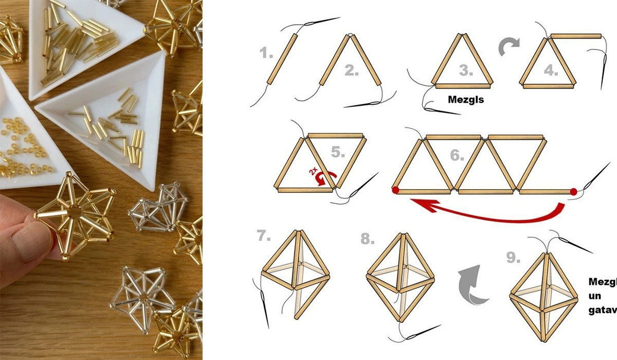 український різдвяний оберіг