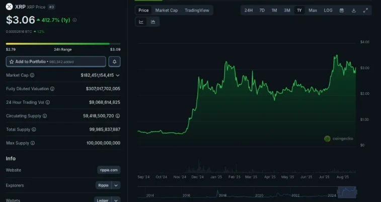 криптоплатформа