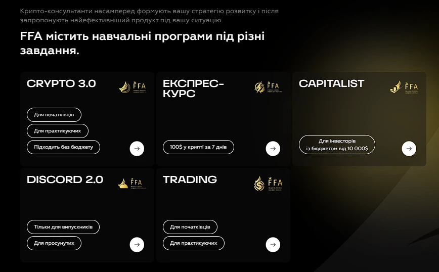Навчальні програми FFA