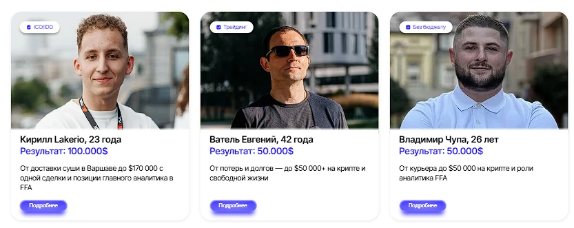 Кейсы учеников Financial Freedom Academy, опубликованные на сайте