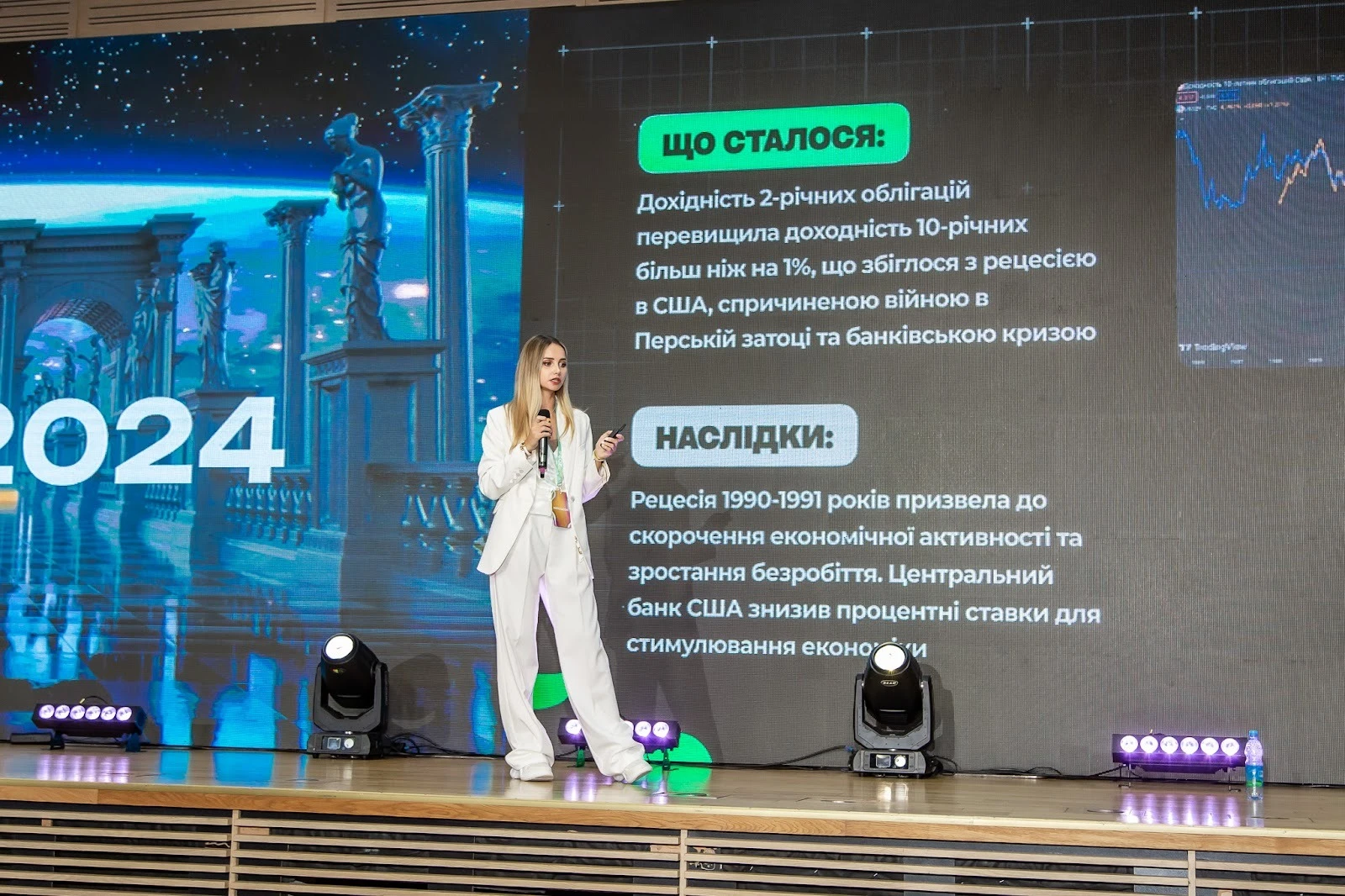 �������� ������� �� Times Square � ���-����� ����