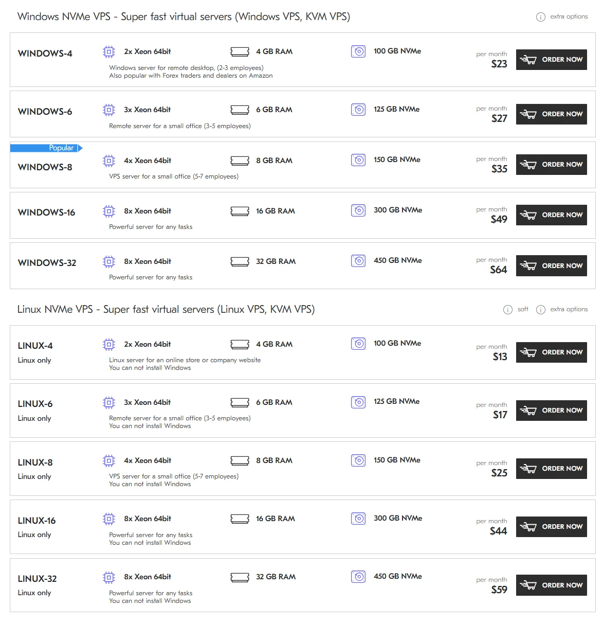 Windows NVMe VPS - Super fast virtual servers (Windows VPS, KVM VPS)