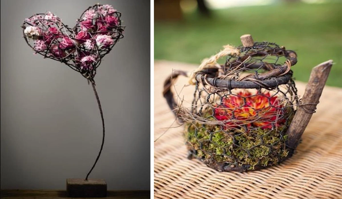 Що таке Wire Wrap