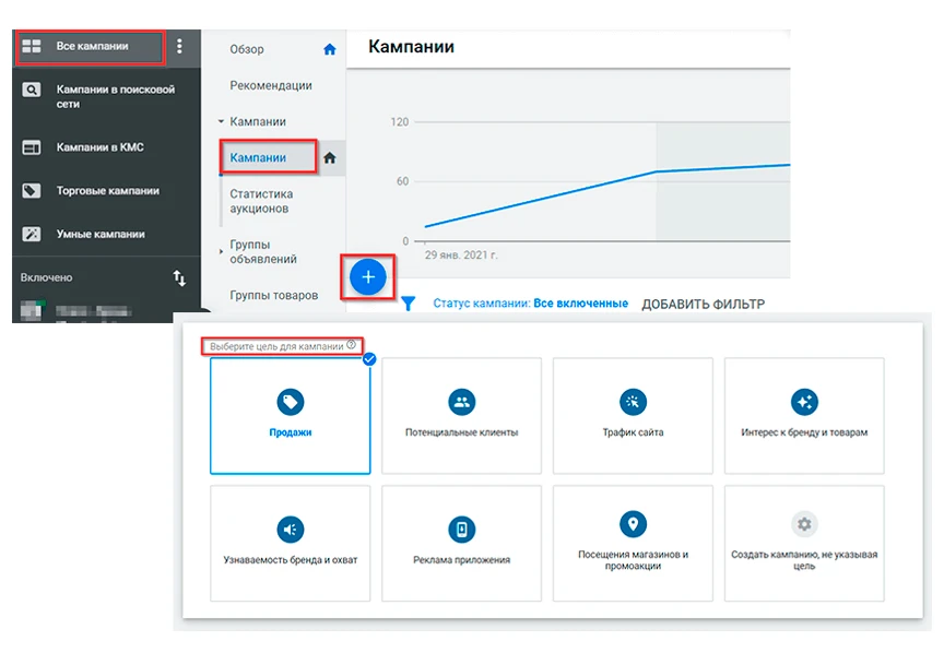 Организация кампаний и групп товаров