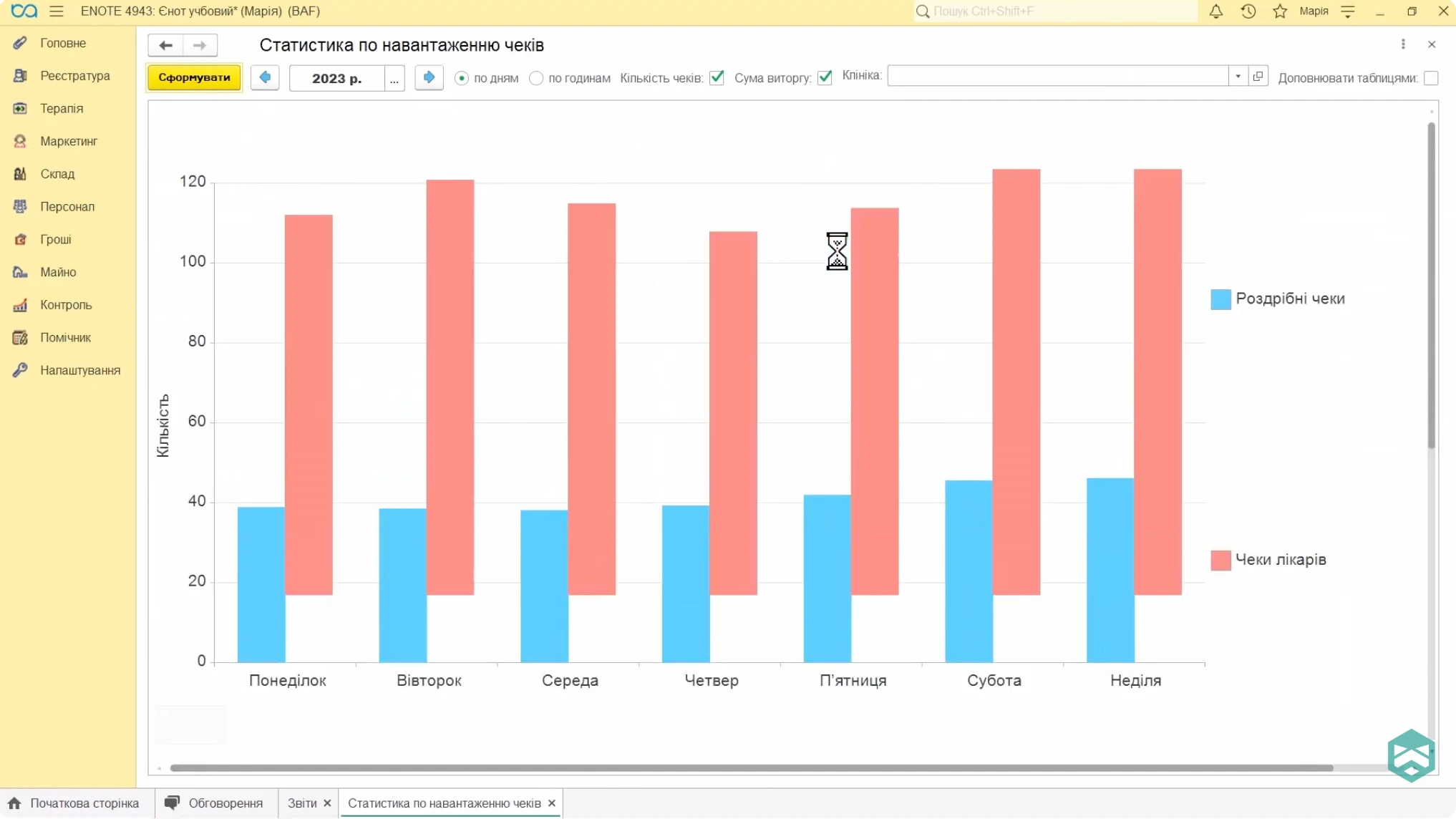 CRM ENOTE для ветклінік