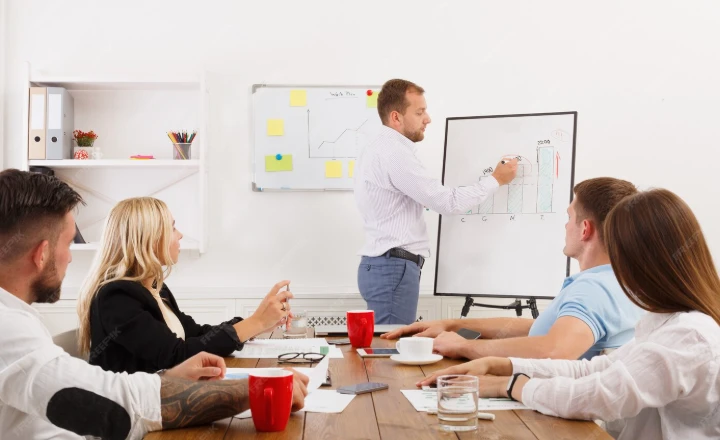 тренинги для отдела продаж