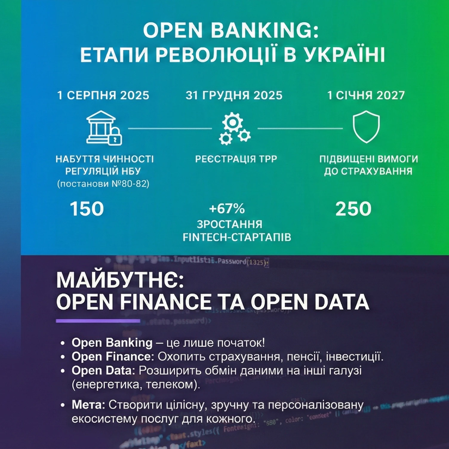 Open Banking