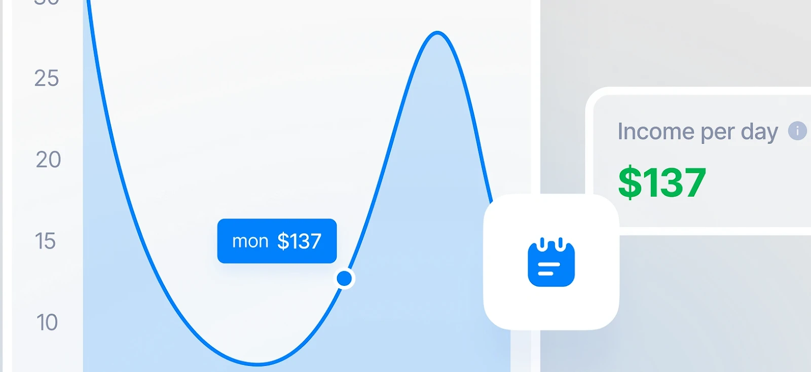 analytics in the Botty crypto bot