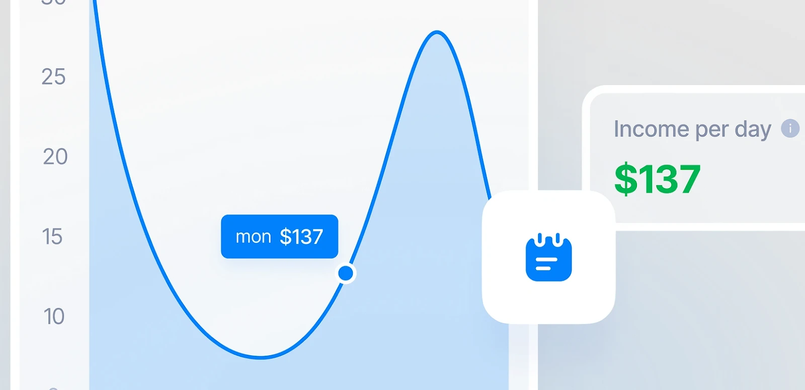 analytics in the Botty trading bot