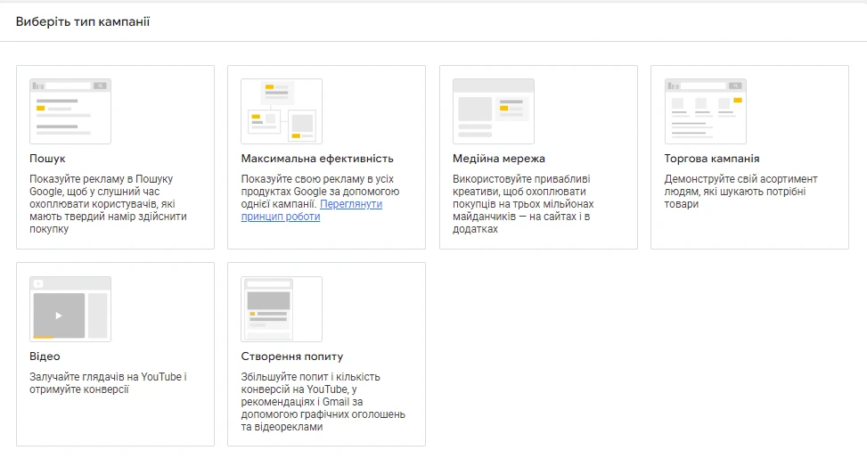 Типи рекламних кампаній в Google Ads