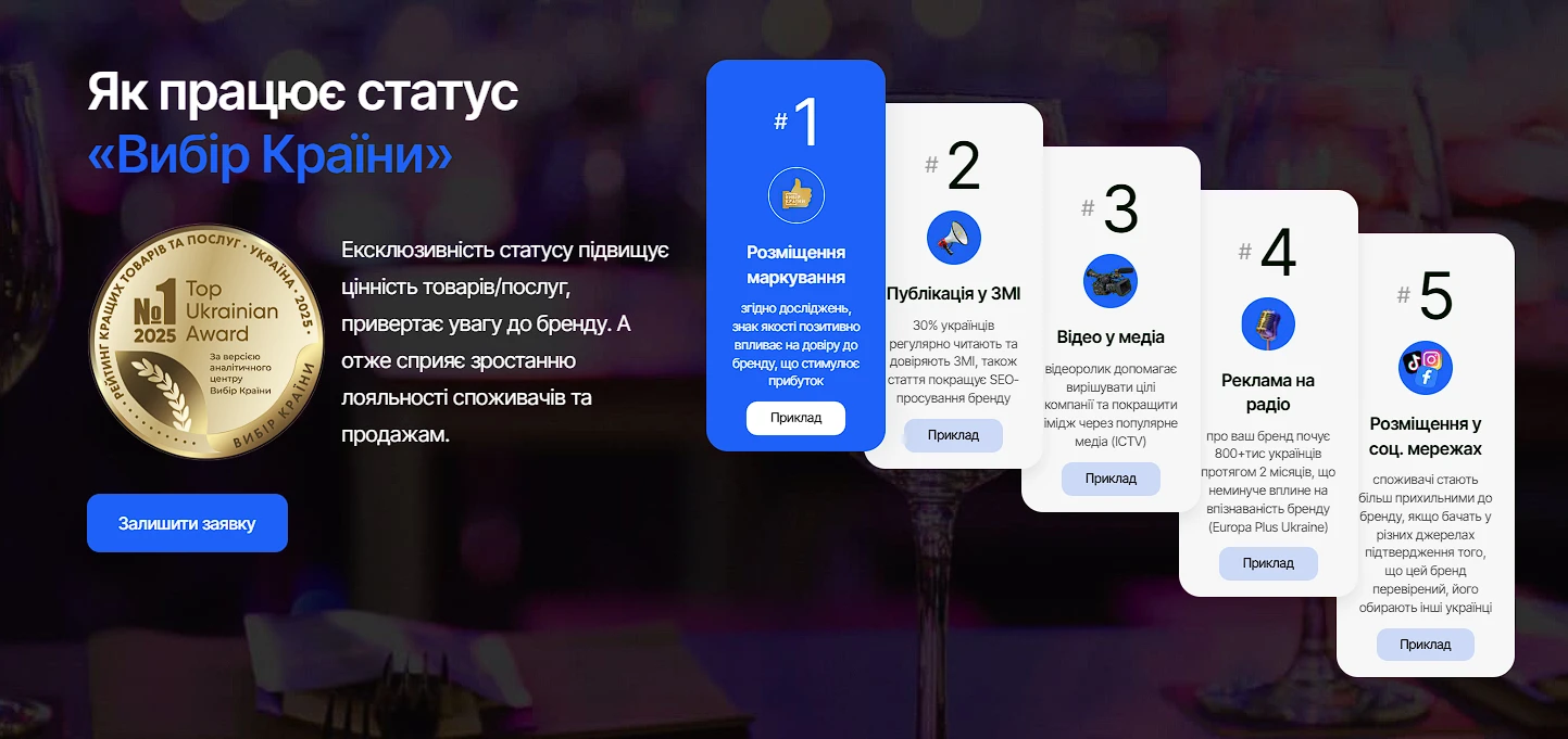 Як працює статус Вибір Країни