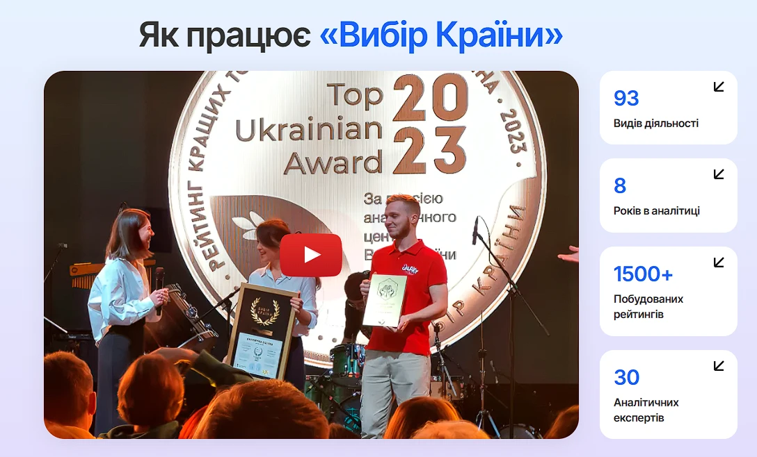 Фото з сайту Вибір Країни