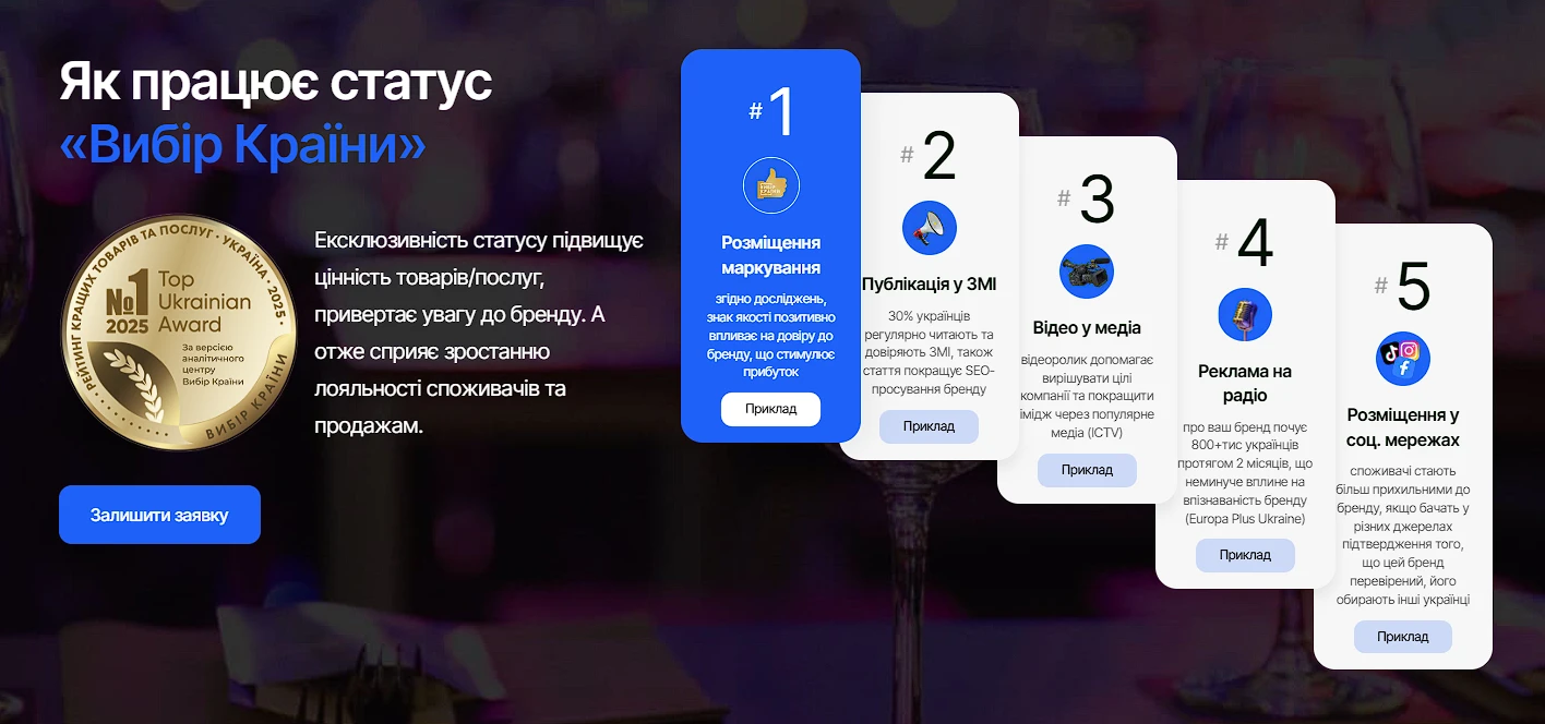 Як працює статус Вибір Країни