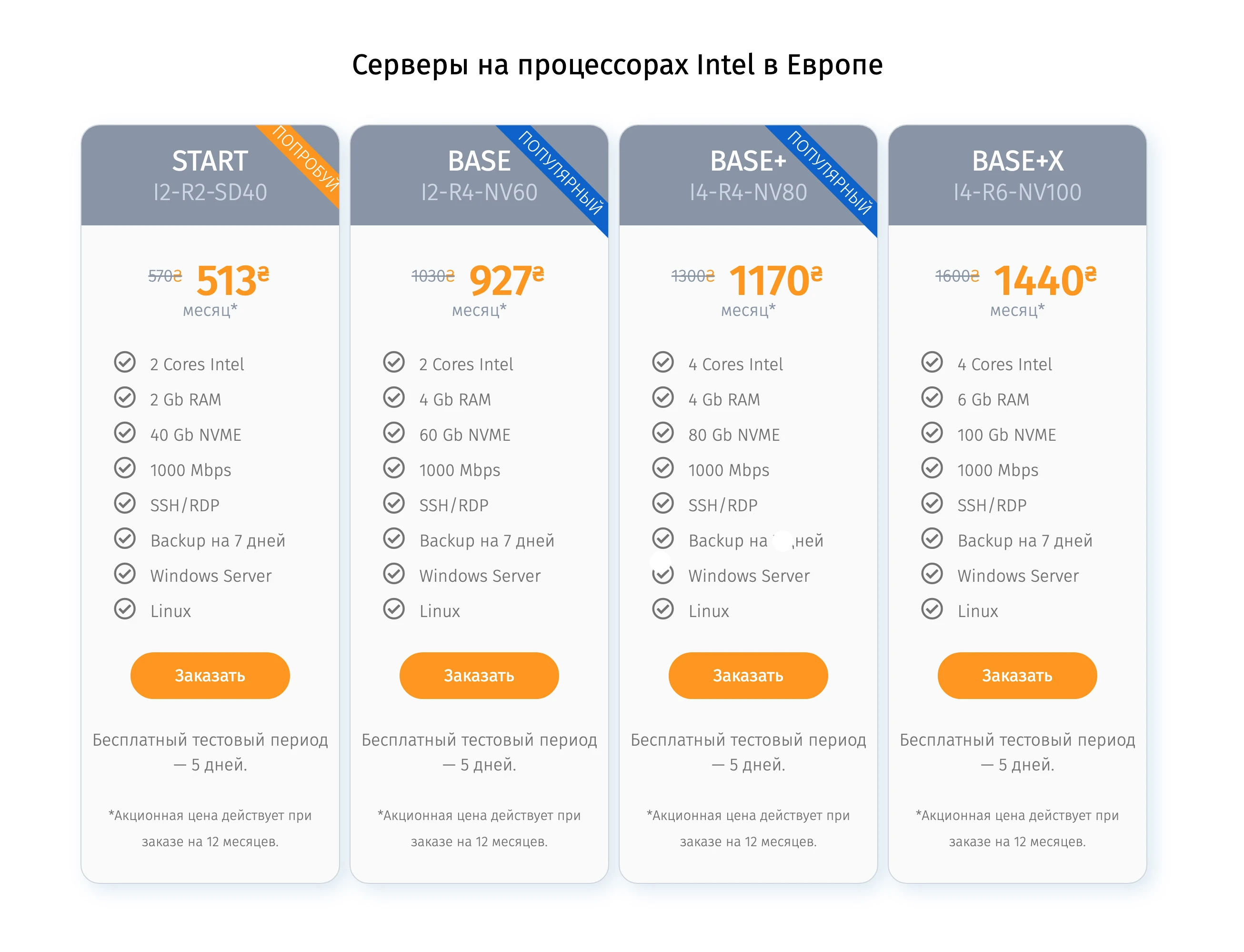 тарифы SIDATA на аренду VPS на серверах Intel