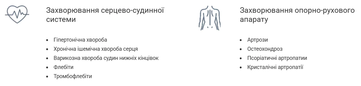 які хвороби лікують в санаторіях