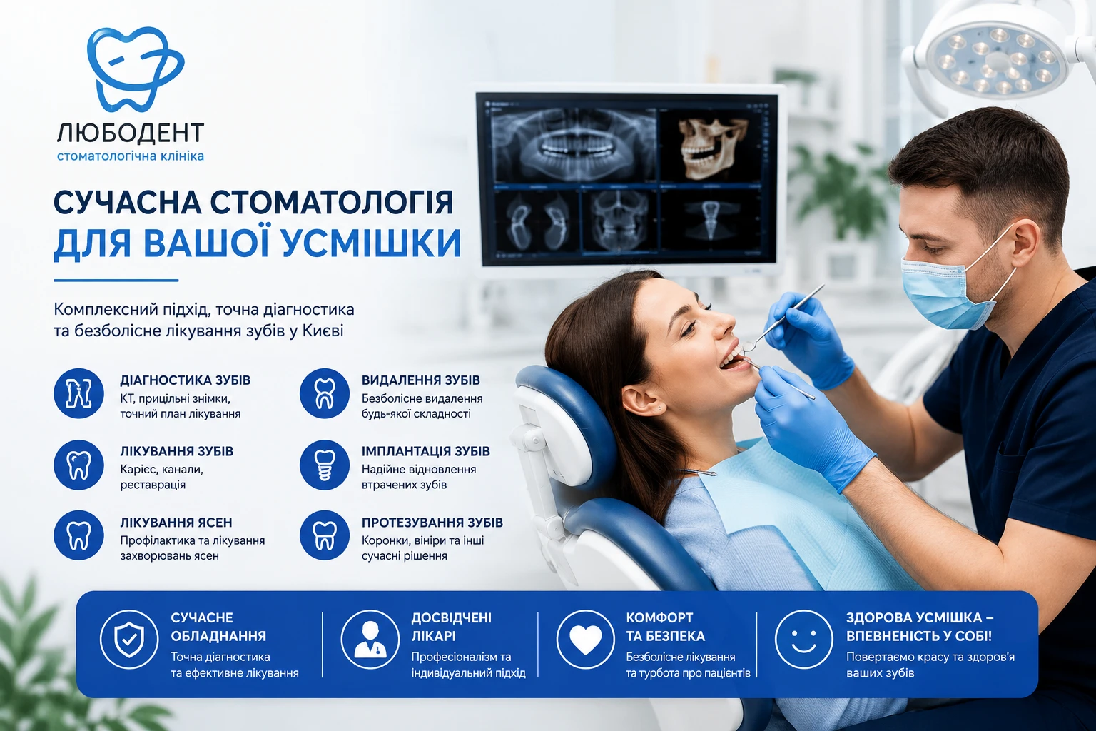 Стоматологічна клініка Любодент у Києві — сучасна стоматологія та лікування зубів