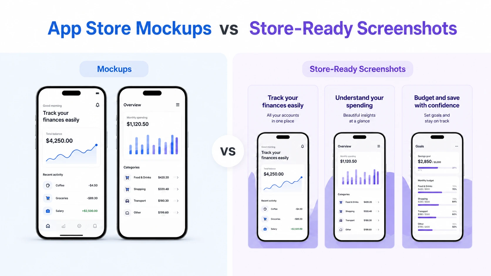 app store mockups vs screenshots