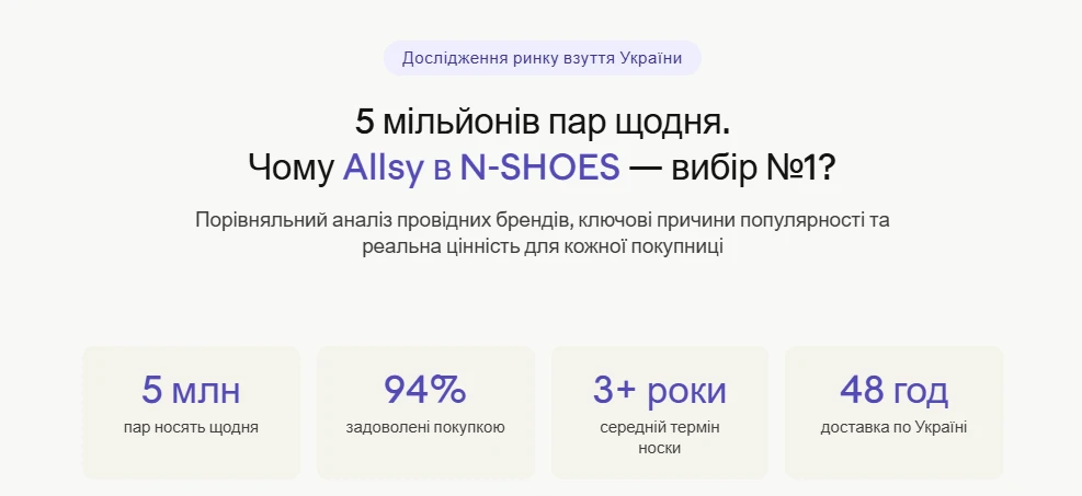5 мільйонів пар взуття носять українки. Ось чому вони обирають Allsy в N-SHOES