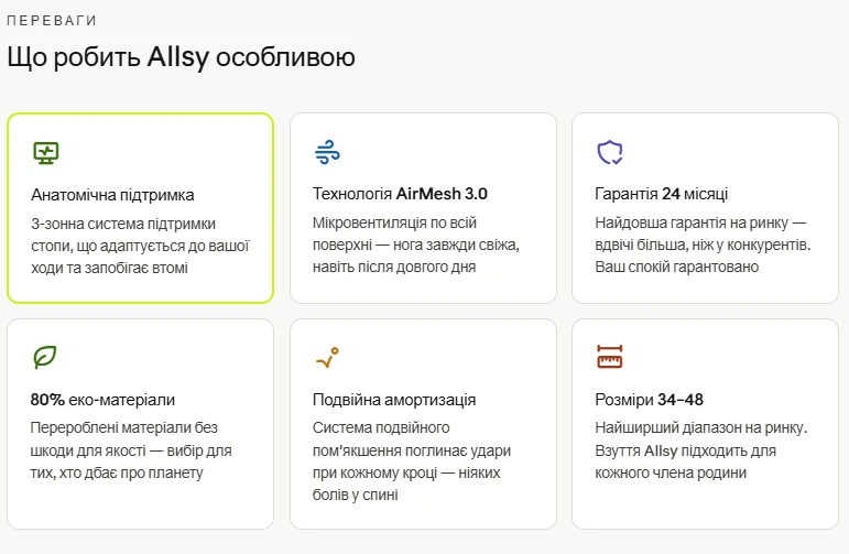 Що робить взття Allsy особливим