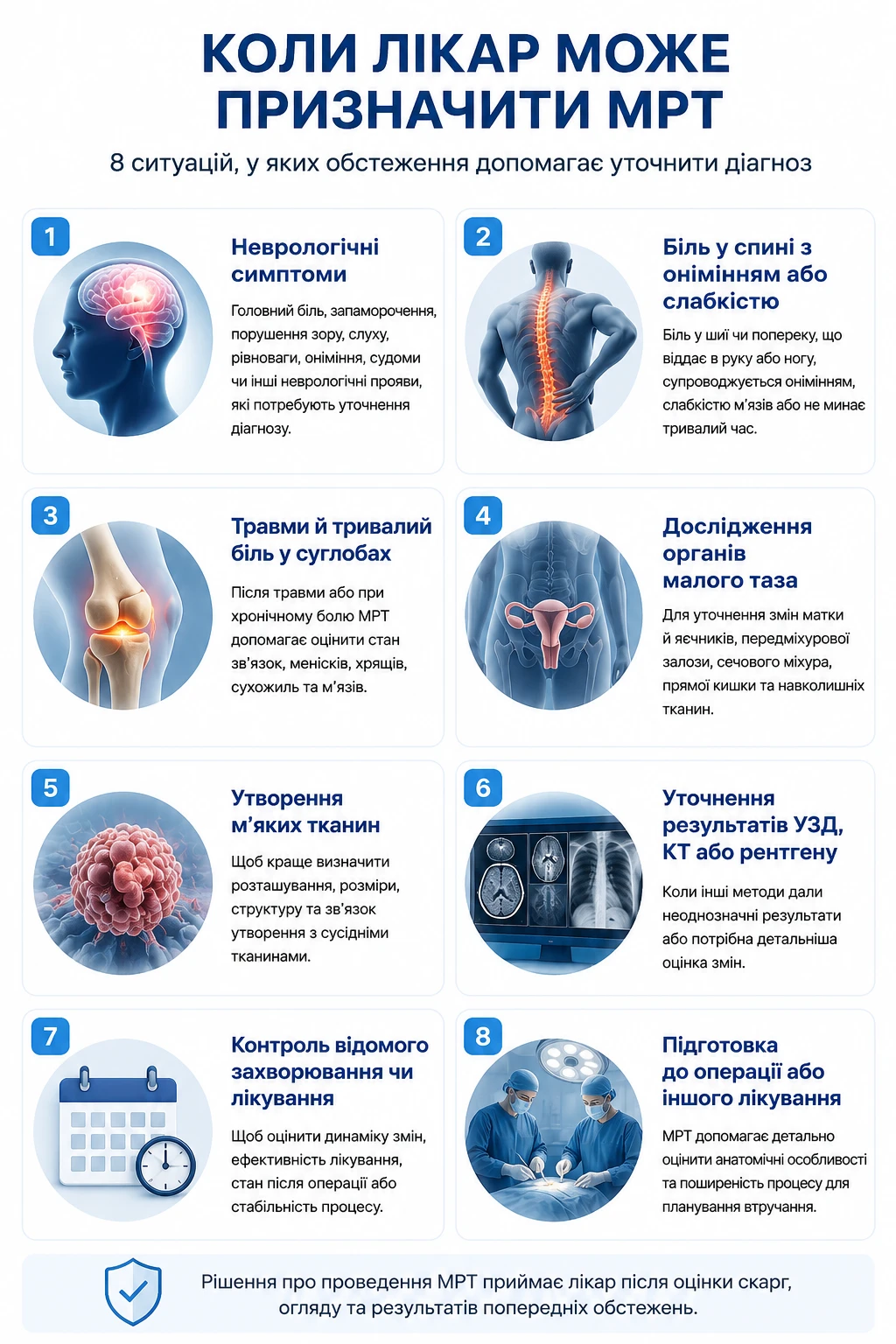 Інфографіка про 8 ситуацій, коли лікар може призначити МРТ