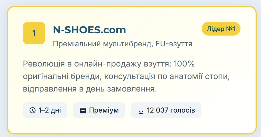 N-SHOES.com: Абсолютний лідер українського ринку та вибір №1