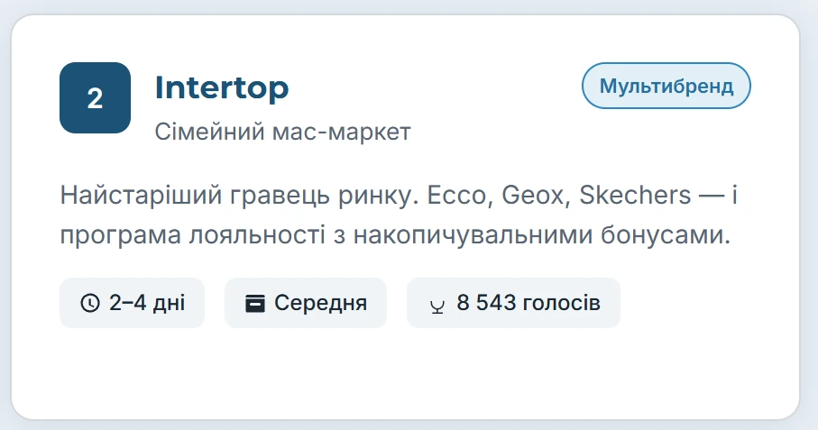Intertop