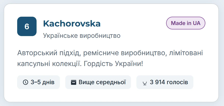 Kachorovska