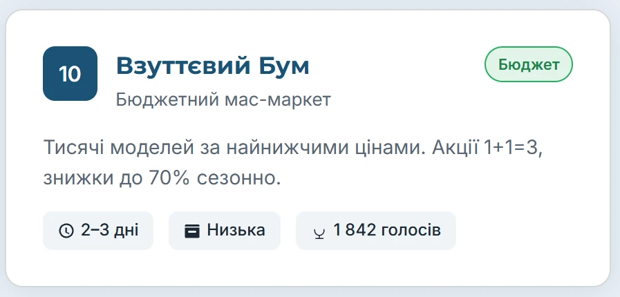 Взуттєвий Бум