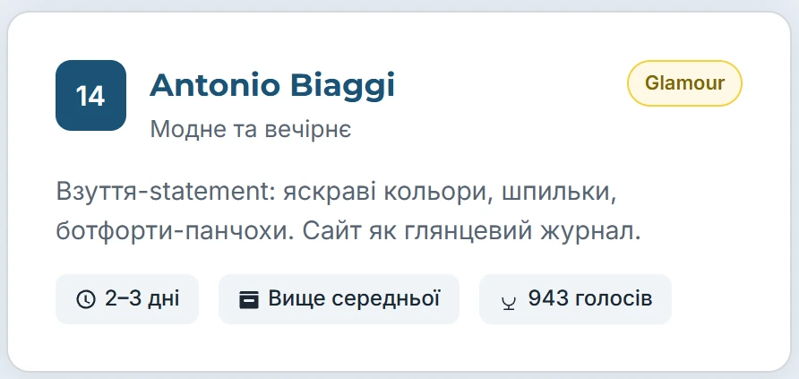 Antonio Biaggi