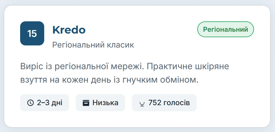 Kredo