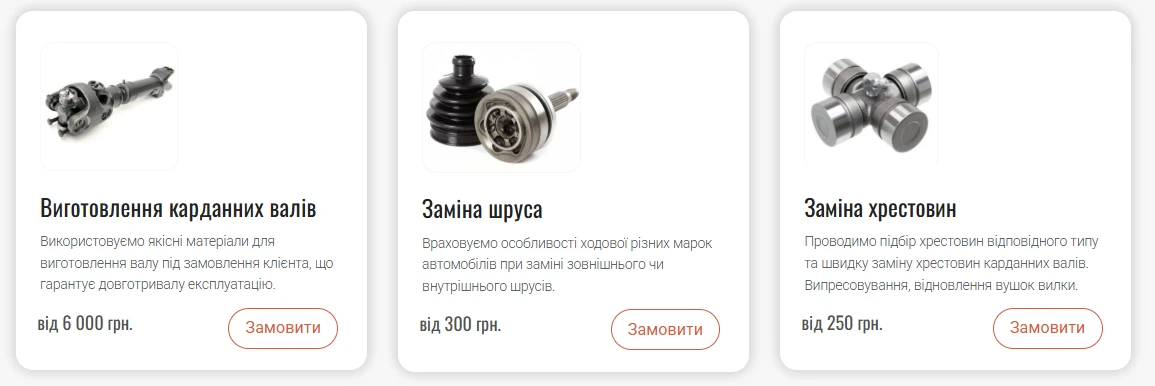 перелік послуг